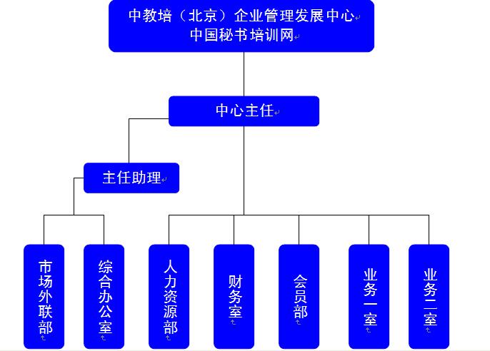 组织图.jpg